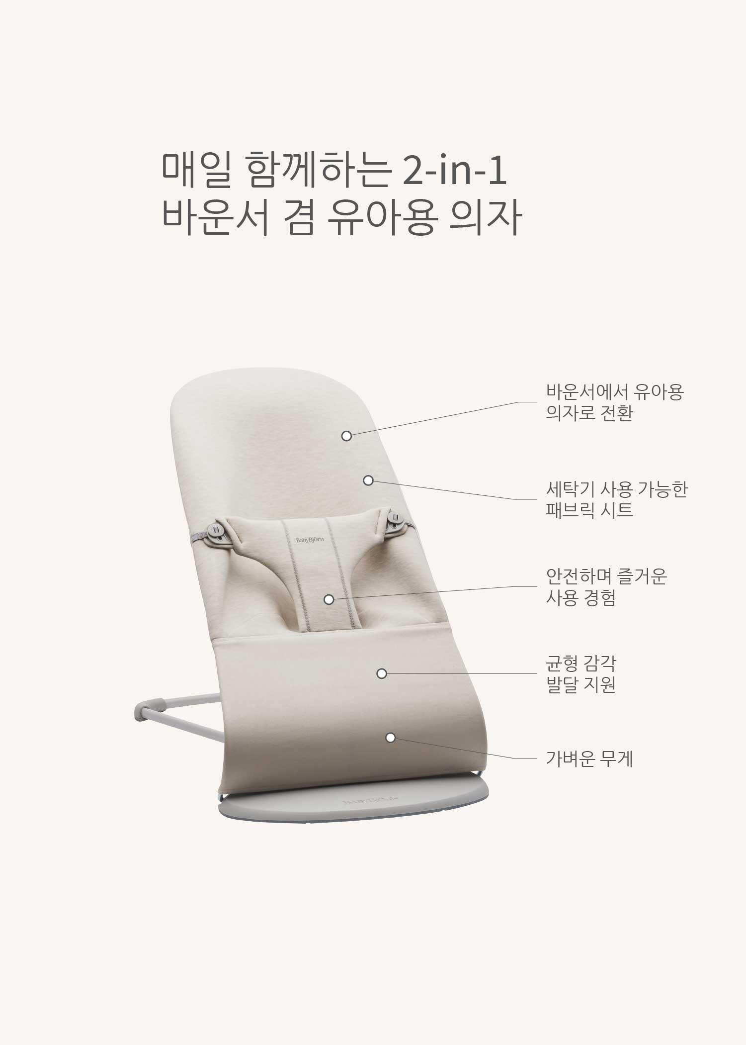 Beige baby bouncer with labeled features including convertible seat, machine washable fabric, safety harness, ergonomic support, and lightweight design.