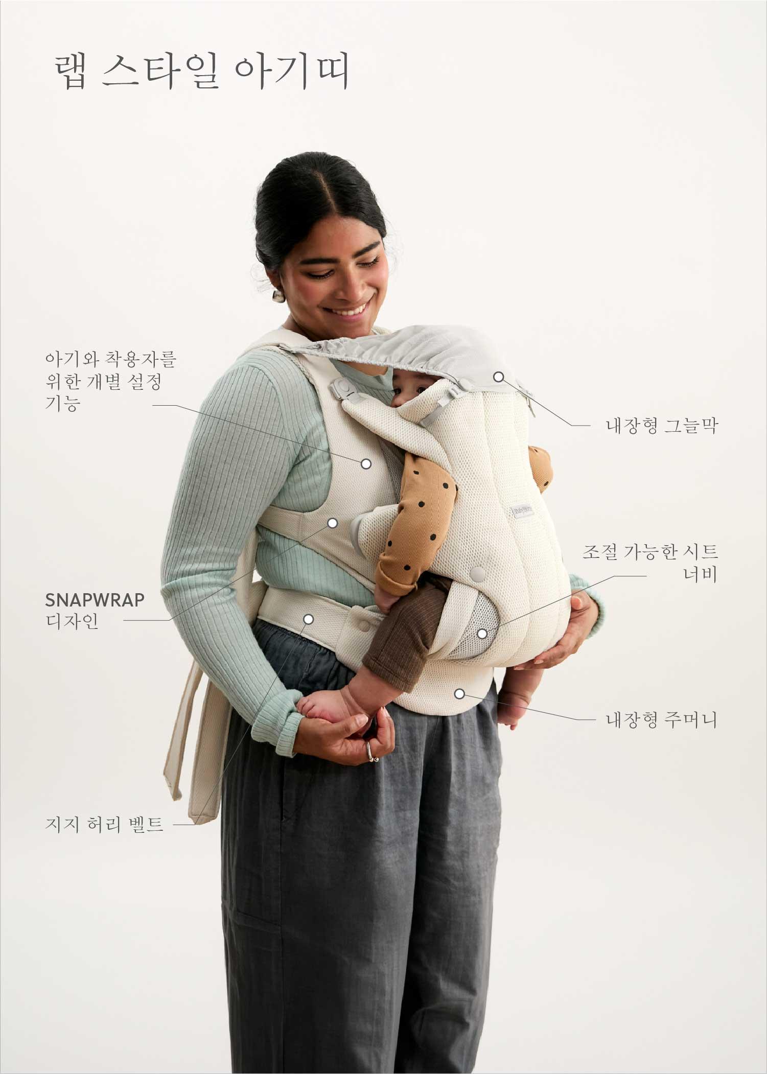 A woman smiles while wearing a baby carrier with a baby. The carrier has Korean labels indicating its features.